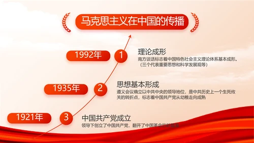 红色大气建设美丽城镇年年终总结PPT动态模板