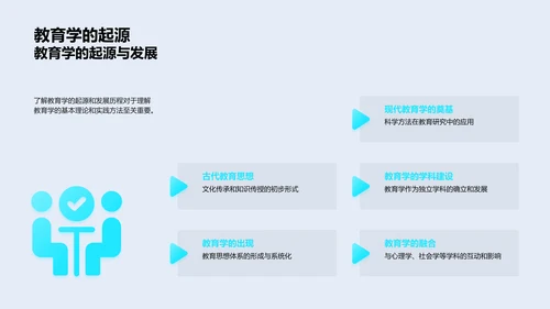 教育学理论与实践PPT模板