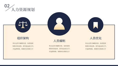精品人士人力资源部年中工作总结工作计划PPT模板