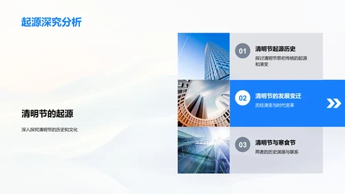 清明节文化解析PPT模板