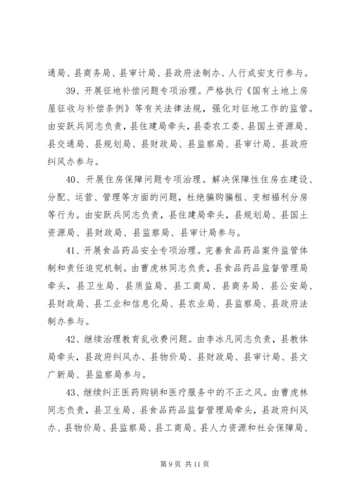 政协系统党风廉政建设工作计划 (2).docx