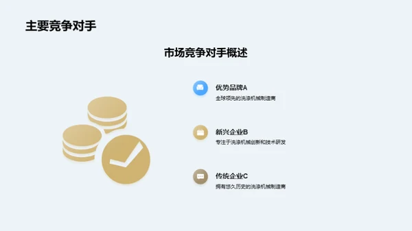 洗涤机械新纪元