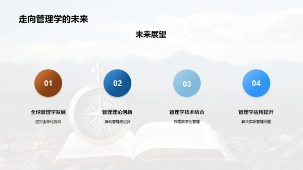 管理学卓越之路