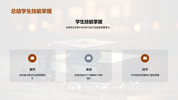 初二学业反思与规划