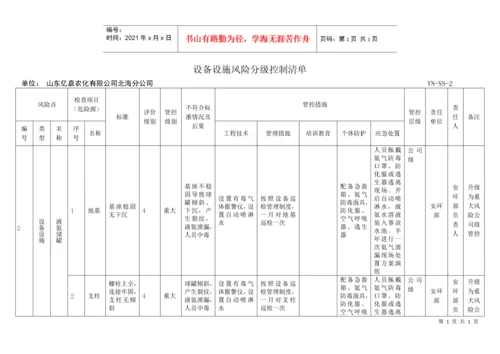 6设备设施分级管控清单.docx