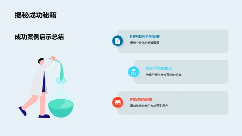 电商与旅游行业交汇