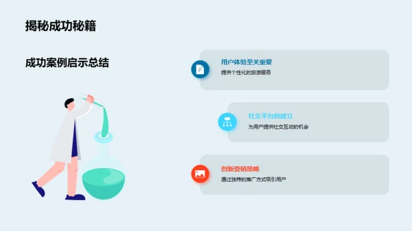 电商与旅游行业交汇
