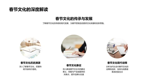 春节营销创新策略