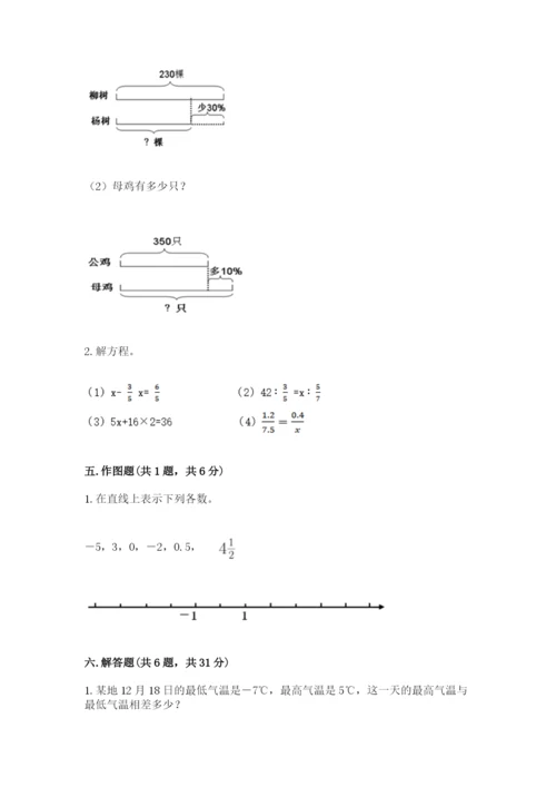 温州市瓯海区六年级下册数学期末测试卷完美版.docx