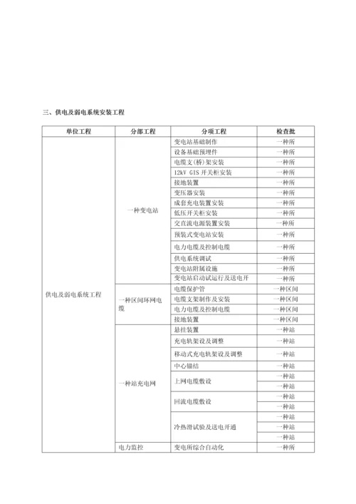 有轨电车工程质量验收划分表.docx