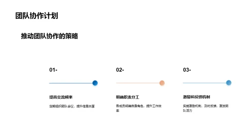 化学研究半年审视