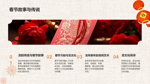 龙年新年历史与文化