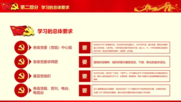 大气党政不忘初心继续前进七一讲话PPT