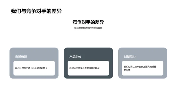 游戏行业全面解析