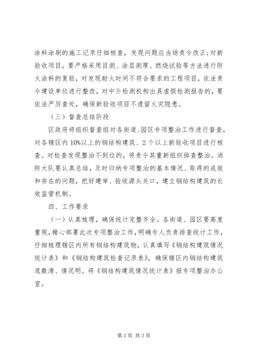 建筑安全治理工作计划.docx