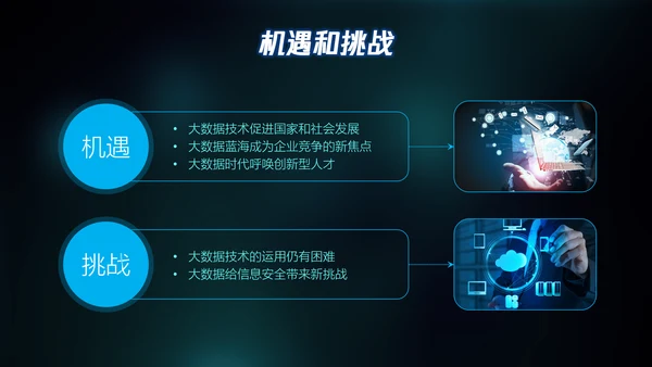全球大数据数字产业PPT模板