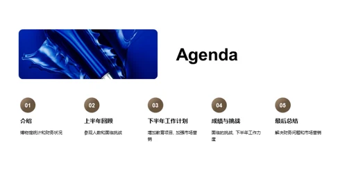 博物馆：挑战与突破