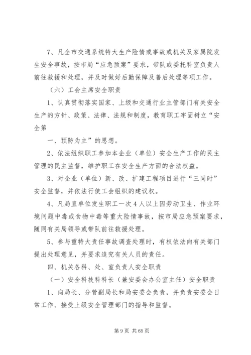 交通局安全生产监督管理岗位责任制.docx