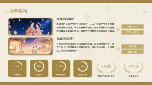 棕色中国风七夕文化情之所至，文化之源七夕文化讲座PPT模板