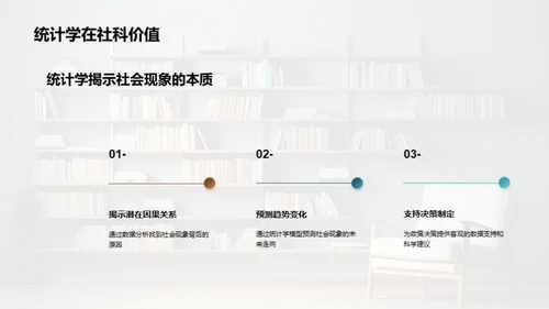 统计学在社会科学中的角色