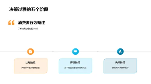 双十一消费行为解析