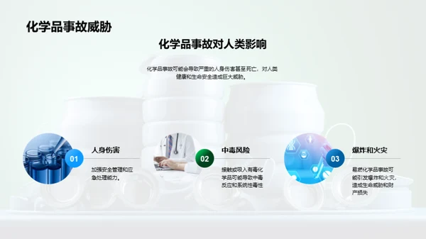 3D风生物医疗教学课件PPT模板