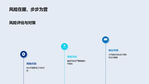 医疗保健团队半年回顾与展望