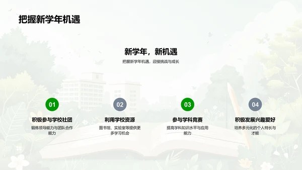 高一新生学习策略PPT模板