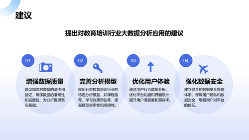 蓝色3D风大数据分析项目答辩模板PPT模板