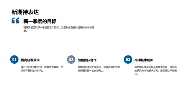 化学部门季度汇报PPT模板