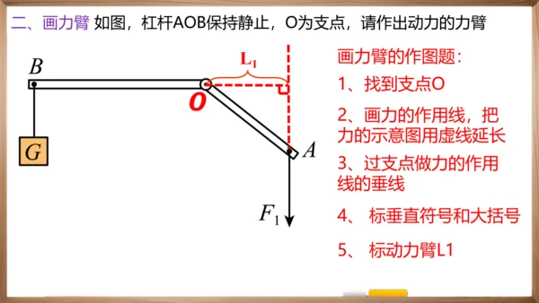 八下知识梳理 物理复习笔记  课件（50页）