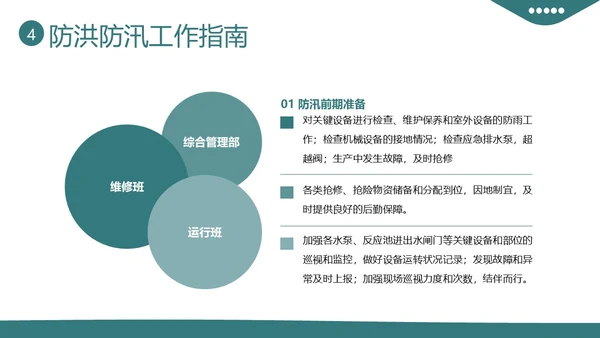 防洪防汛安全教育知识培训PPT课件