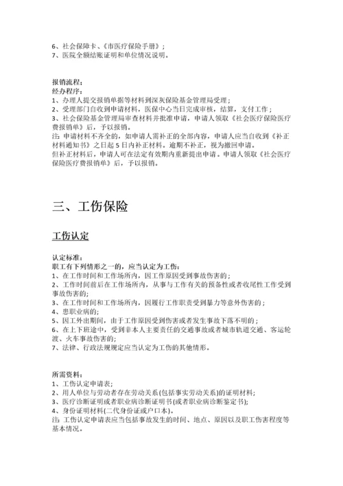 景德镇市五险一金办事指南.docx