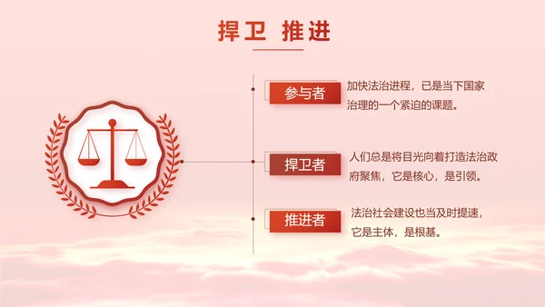 深入学习宣传法治思想宪法公开课PPT
