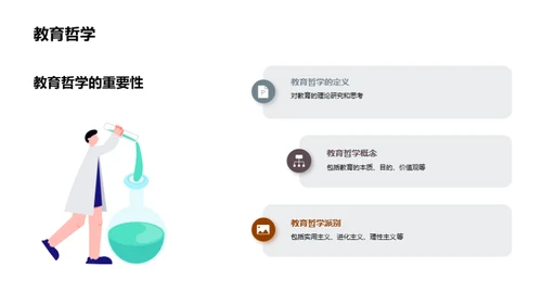 教育学专业全览