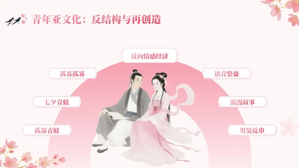粉色中国风七夕文化讲座PPT模板