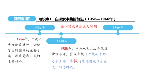 第6课 艰辛探索与建设成就  课件 2024-2025学年统编版八年级历史下册