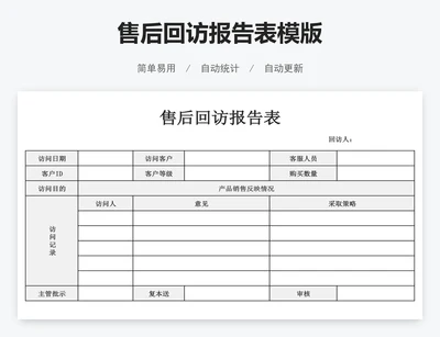 售后回访报告表模版
