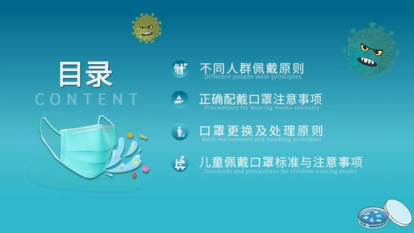 口罩正确使用指引PPT模板