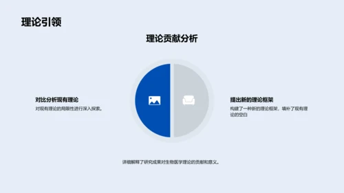 生物医学述职报告PPT模板