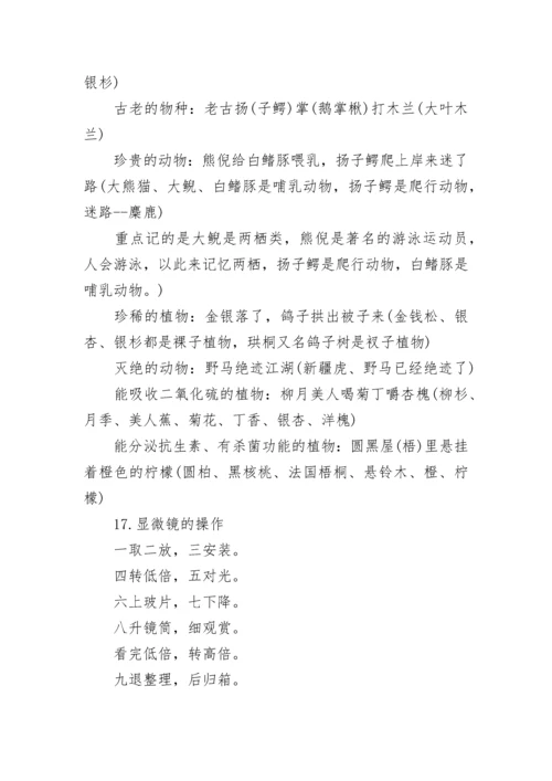 初中生物记忆口诀与学习方法及建议.docx