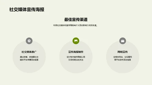 绿行行动，未来可期