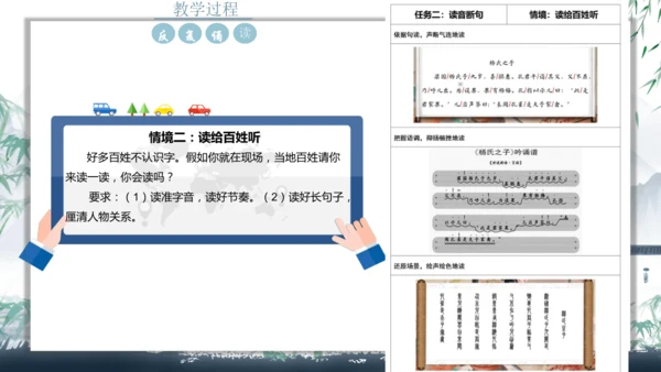 五年级语文下册杨氏之子说课课件