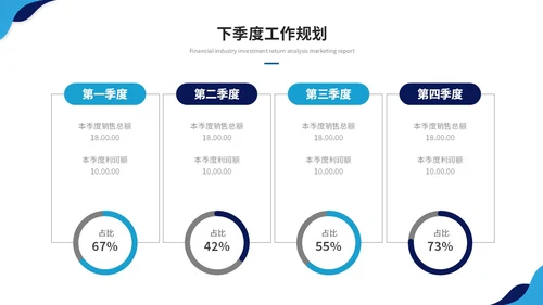 蓝色简约商务季度工作总结工作汇报工作计划ppt模板