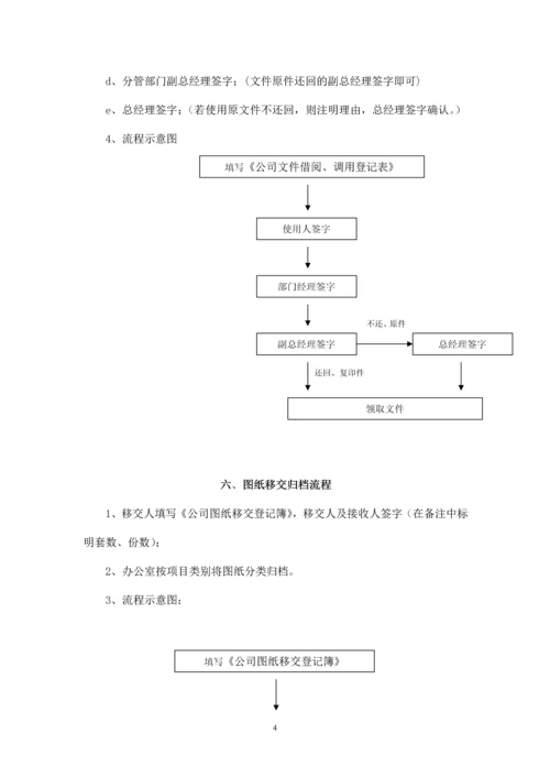 061公司文件管理制度.docx