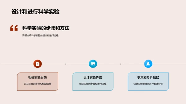 科学之门