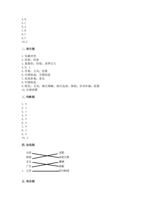 部编版小学四年级下册道德与法治《期末测试卷》附答案（基础题）.docx