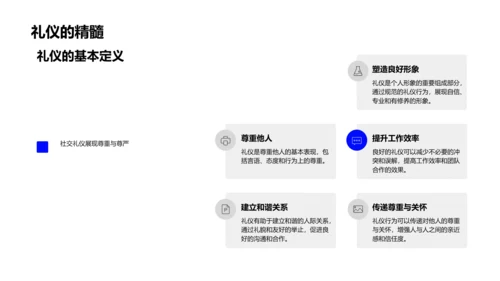 餐饮礼仪提升讲座PPT模板