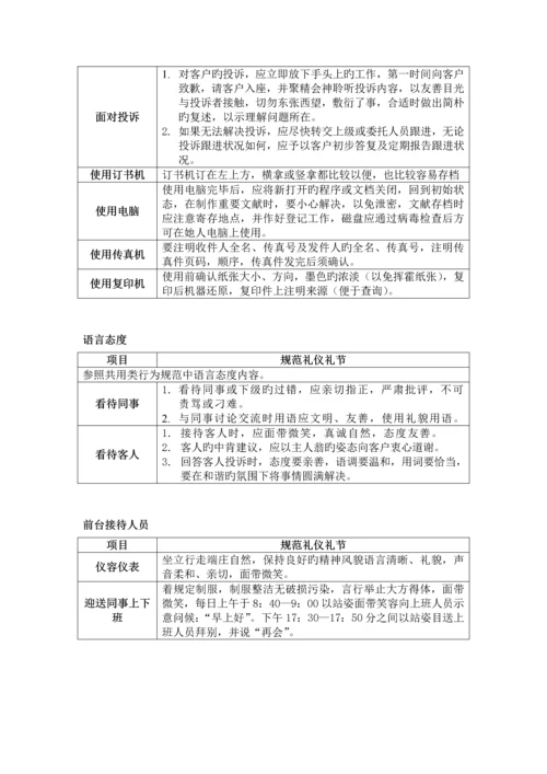 新版万科礼仪礼节标准手册.docx