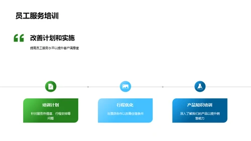 旅游业绩月度展望